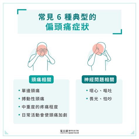 偏頭痛右邊舒緩|偏頭痛怎麼辦？認識原因、症狀、診斷、治療、舒緩方。